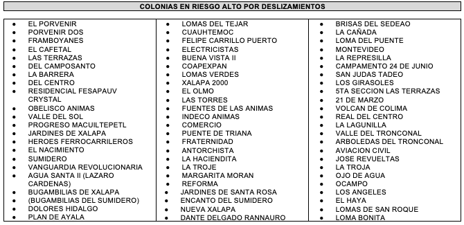 Colonias con riesgos por deslizamientos